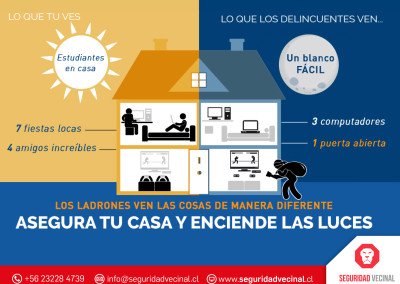 Asegura tu casa y enciende las luces